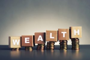 Which Factors Play the Greatest Role in Determining Wealth?