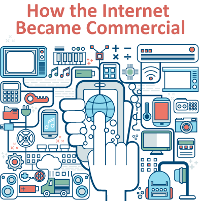 How-the-internet-became-commercial
